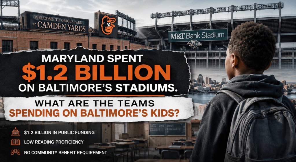 Maryland Spent $1.2 Billion on Baltimore’s Stadiums. What Are the Teams Spending on Baltimore’s Kids?
