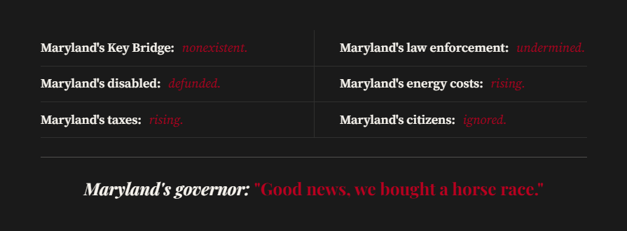 A graphic displaying various issues in Maryland, including topics like the Key Bridge being nonexistent, funding cuts for the disabled, rising energy costs and taxes, undermining of law enforcement, and citizens feeling ignored. It features a quote from Maryland's governor about a horse race.