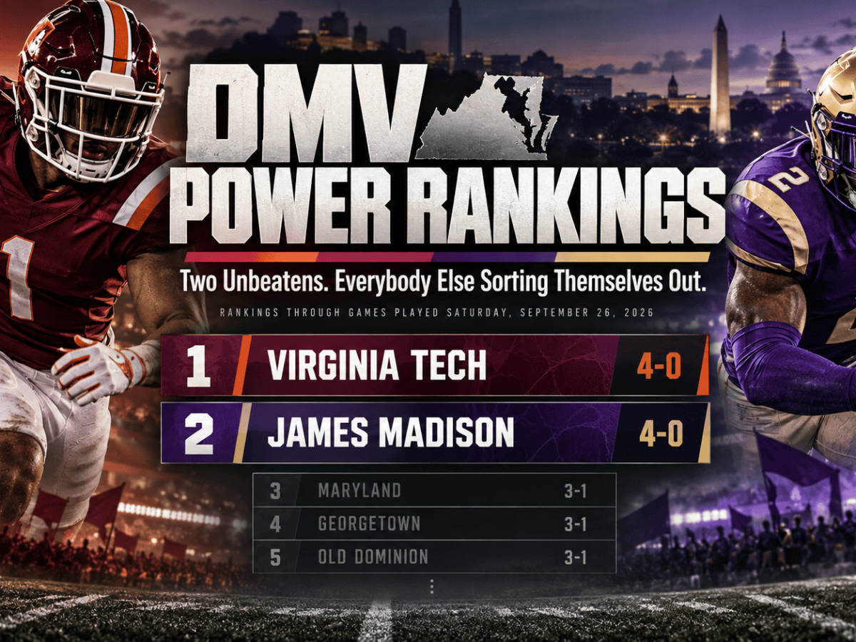 The DMV Power Rankings: Two Unbeatens, and Everybody Else Sorting Themselves&nbsp;Out