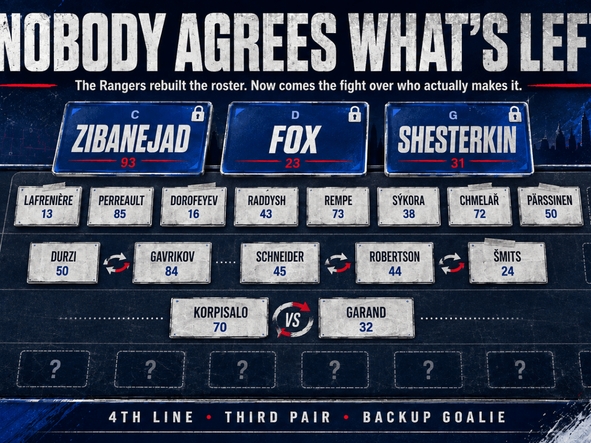The Rangers Blew Up Their Roster. Nobody Agrees What’s&nbsp;Left.